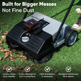 Dapper Supply DP-FS1101 Battery Cordless Sweeper – 22" Path, 6.5-Gal Bin, Artificial Grass