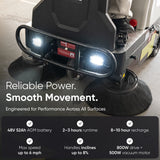 Dapper Supply DP-RAFS1232 Ride-On Floor Sweeper – 49", 25 Gal, 77,500 SF/Hr, 6 MPH