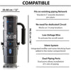 Prolux PLCCV12K Central Vacuum – view 2