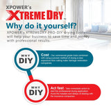XPOWER XTREMEDRY Mojave DIY Pro-Drying System - US Cleaning Tools