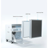 Airgle AG600 four stage filter stack diagram