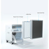 Airgle AG600 four stage filter stack diagram