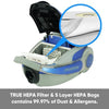 Prolux Phantom Canister Vacuum – view 6