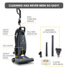 Prolux Phantom Upright Vacuum – view 7