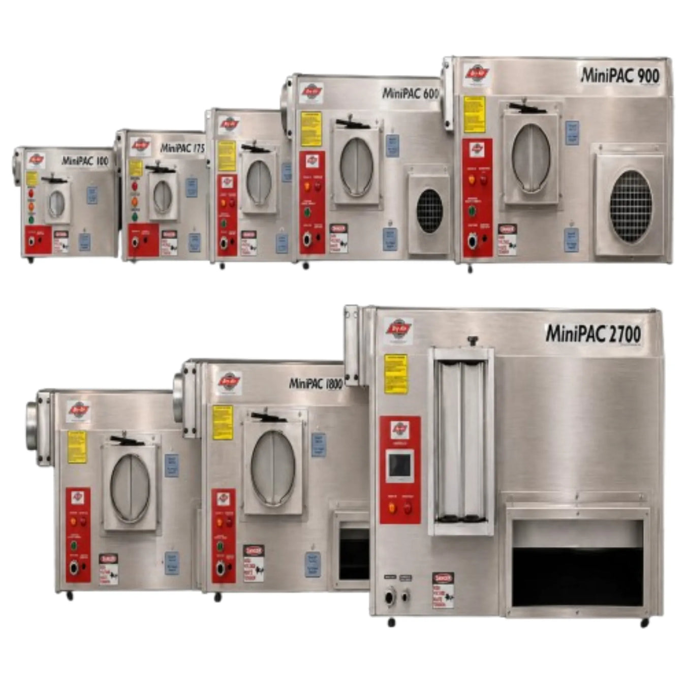 Stainless Steel Desiccant Dehumidifiers