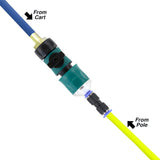Pure Water Power Premium Quick Connect Push to Fit Set - 5/16 Inch – view 5