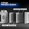 XPOWER X-3780 HEPA Air Scrubber – 600 CFM, 4-Stage Carbon+HEPA, 5-Speed, ETL/CETL