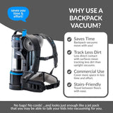 Prolux 2.0 Backpack Vacuum – view 4