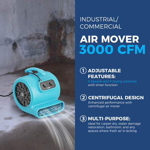 AlorAir® 3000 CFM Air Mover with Timer and MERV-1 Filter for Floor Drying Blower Fan | GE3000TF