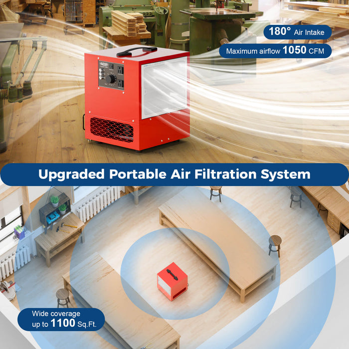 ALORAIR 1050 CFM Portable Air Filtration Systems Built-In Ionizer with Powerful Vortex Fan for Garage, Works Shop | Purecare 1050IG