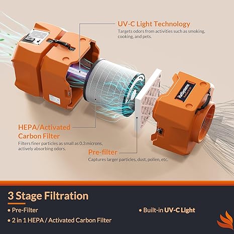 Purisystems Commercial Air Scrubber, Heavy Duty Contractors Negative Air Machine, HEPA Air Purifier With UV-C Light