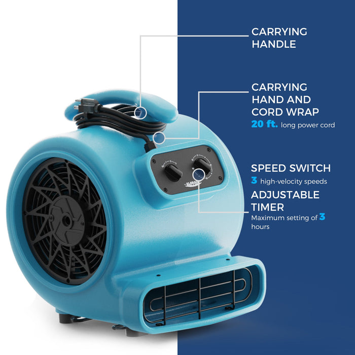 AlorAir® 3000 CFM Air Mover with Timer and  Daisy Chain for Floor Drying Blower Fan | GE3000T