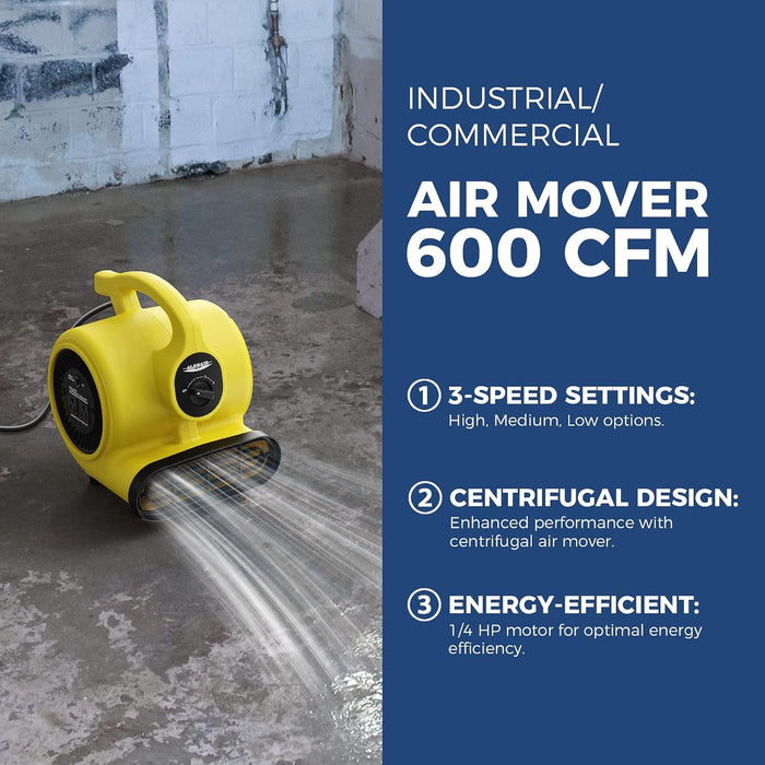 AlorAir® 600 CFM Air Mover with 3 Speeds, 5 Angles and Daisy Chain for Floor Drying Blower Fan | GF600A Yellow