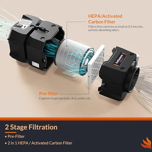 Purisystems Industrial Air Scrubber, Commercial HEPA Air Cleaner With 2-Stage Filtration, 900 CFM, 1100 Sq.Ft, GFCI Outlet, Negative Air Machine