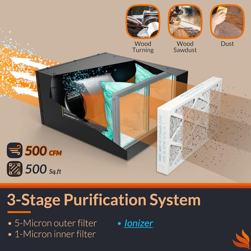 Purisystems Air Filtration System 3-Speed Remote, Built-in Ionizer, Hanging Air Filter w/RF Remote, up to 500 sq. ft