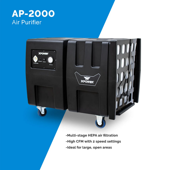 XPOWER Everest Programmable Sanitizing System PSS – 2000 CFM HEPA Air Purifier with Digital Timer & IAQ