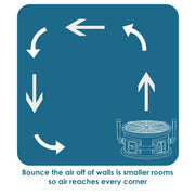 XPOWER FC-300 Multipurpose 14” Pro Air Circulator Utility Fan - US Cleaning Tools