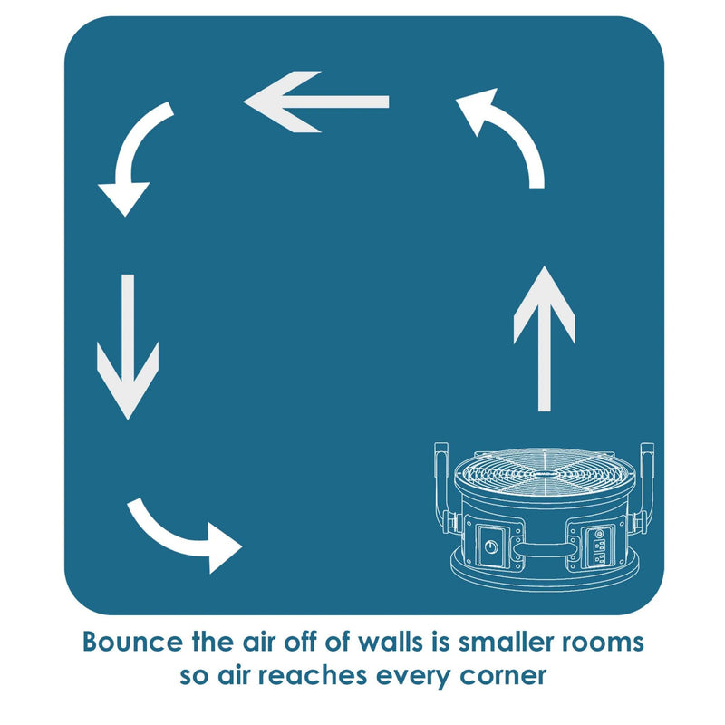XPOWER FC-300 Multipurpose 14” Pro Air Circulator Utility Fan - US Cleaning Tools