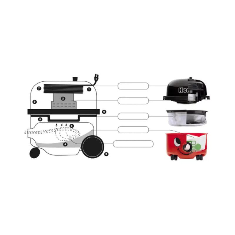 NaceCare PPR 240 (Henry) with Combination Floor Tool Kit - AST2 - US Cleaning Tools