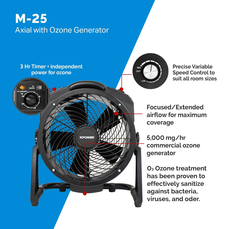 XPOWER Everest PLUS Programmable Sanitizing System (PSS) – 2000 CFM HEPA Air Purifier & Ozone Generator - US Cleaning Tools