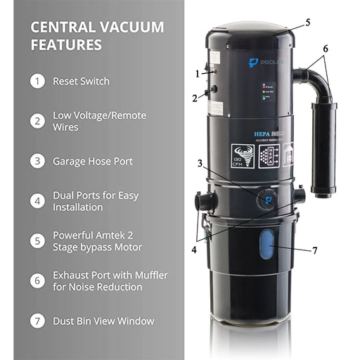 Prolux PLCCV12K Central Vacuum – view 2