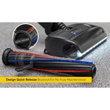 Prolux RS7 PRO Upright Vacuum – view 8