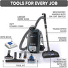 Prolux PLCX8E Backpack Vacuum – view 3
