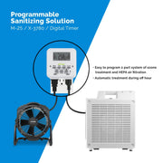 XPOWER Olympus PLUS Programmable Sanitizing System (PSS) – 600 CFM HEPA Air Purifier & Ozone Generator - US Cleaning Tools