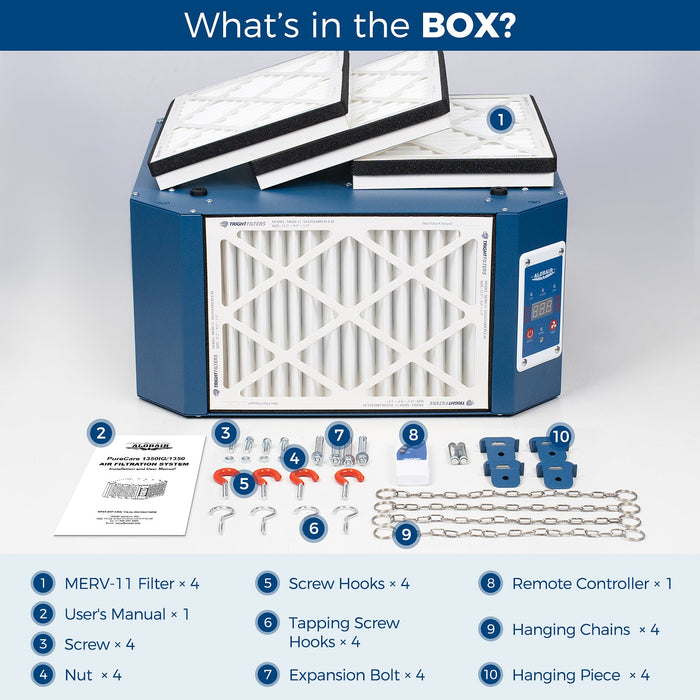 AlorAir 360 degree Intake Air Filtration System - (1350 CFM) with Strong Vortex Fan, Built-in Ionizer