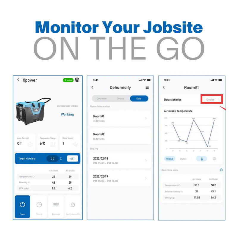 XPOWER XD-125Li Low Grain Refrigerant (LGR) Dehumidifier - US Cleaning Tools