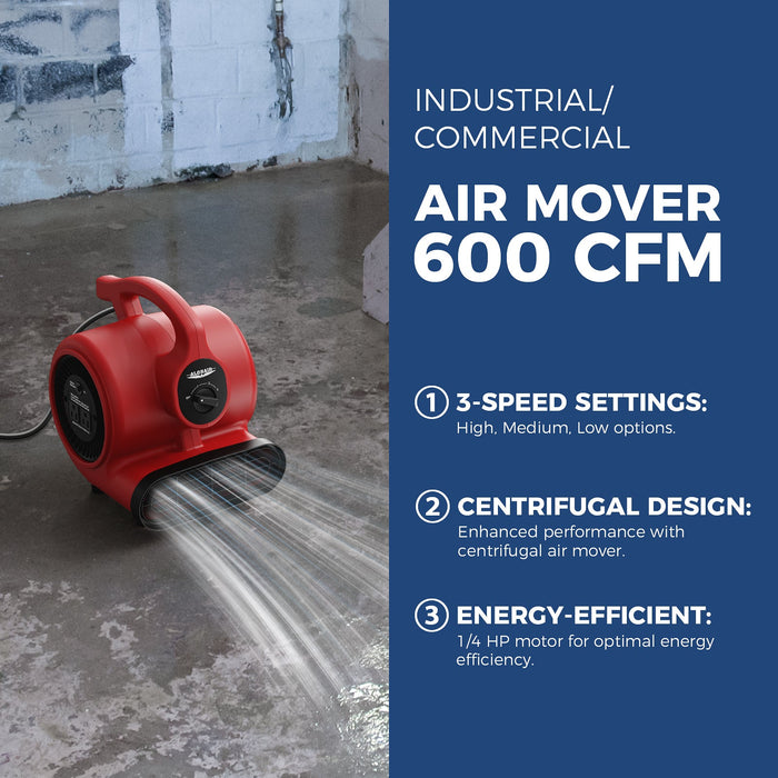 AlorAir® 600 CFM Air Mover with 3 Speeds, 5 Angles and Daisy Chain for Floor Drying Blower Fan | GF600A Red