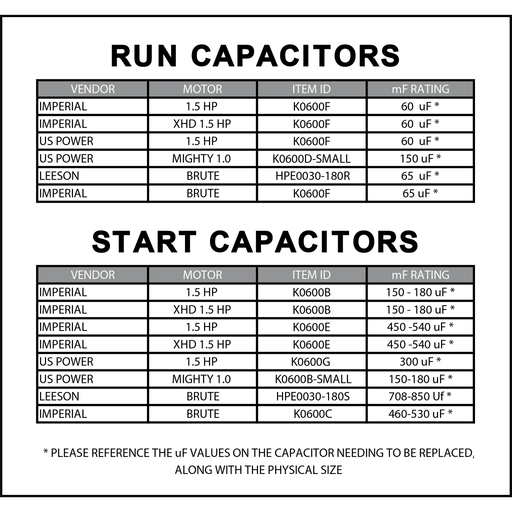 Hawk Enterprises K0600F floor machine part – angle
