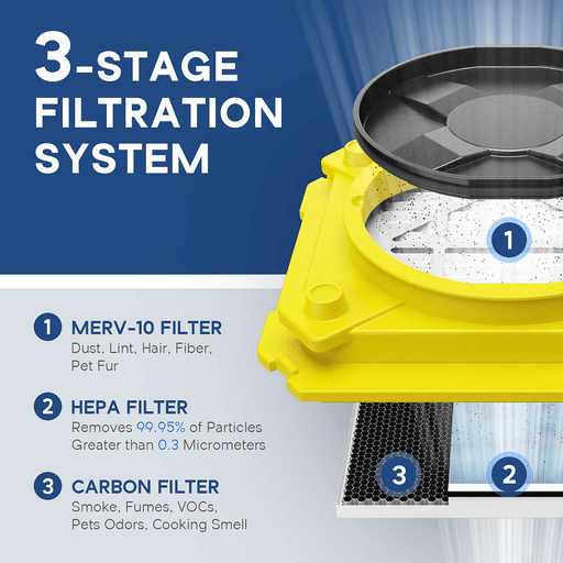 ALORAIR® Cleanshield HEPA 550 Air Scrubber with Filter Change Light and Variable Speed, Negative Air Machine with on-board duplex GFCI, HEPA Air Scrubber Air Purifier with 3 Stage Filters, 10 Years Warranty