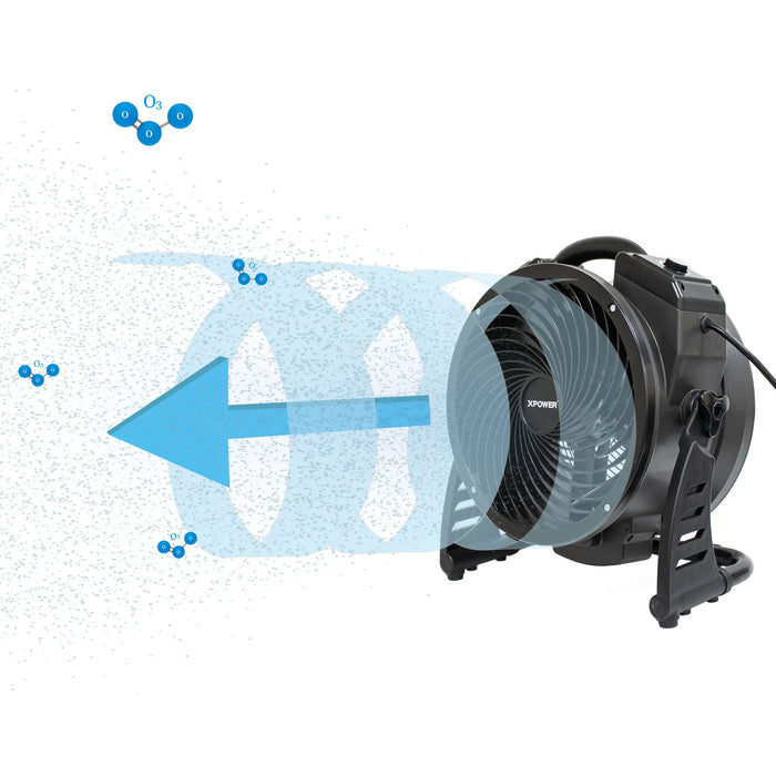XPOWER M-25 Axial Air Mover with Ozone Generator – High-Performance Portable Ventilation