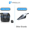 Prolux Wet/Dry Vacuum – view 7