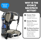 Prolux XForce Backpack Vacuum – view 2