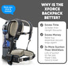 Prolux XForce Backpack Vacuum – view 2
