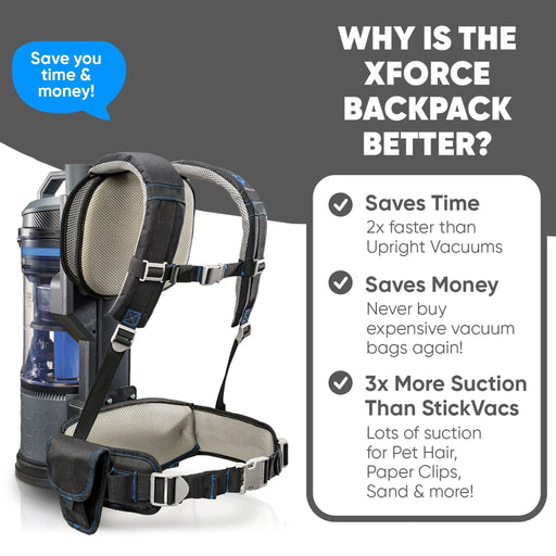 Prolux XForce Backpack Vacuum – view 2